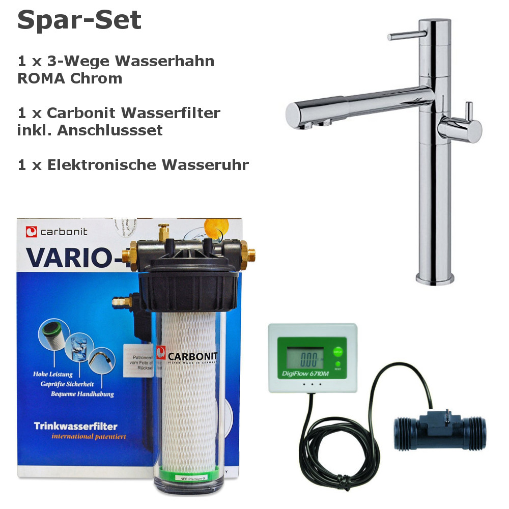 Spar-Set CARBONIT Wasserfilter